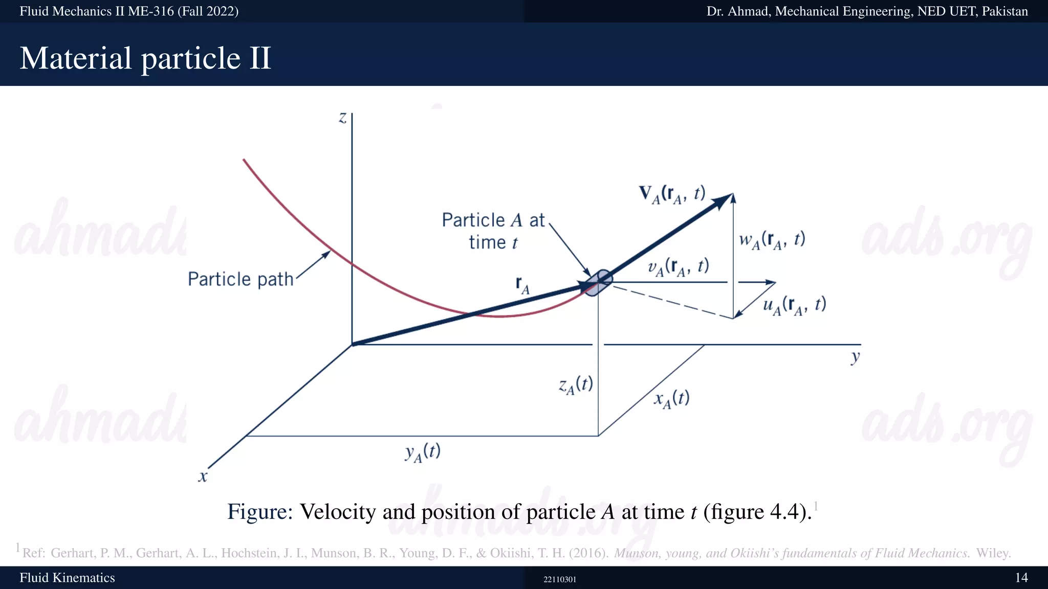 Fluid Mechanics II ME-316 (Fall 2022) Dr. Ahmad, Mechanical Engineering, NED UET, Pakistan
Material particle II
Figure: Velocity and position of particle A at time t (figure 4.4).1
1Ref: Gerhart, P. M., Gerhart, A. L., Hochstein, J. I., Munson, B. R., Young, D. F., & Okiishi, T. H. (2016). Munson, young, and Okiishi’s fundamentals of Fluid Mechanics. Wiley.
Fluid Kinematics 22110301 14
 