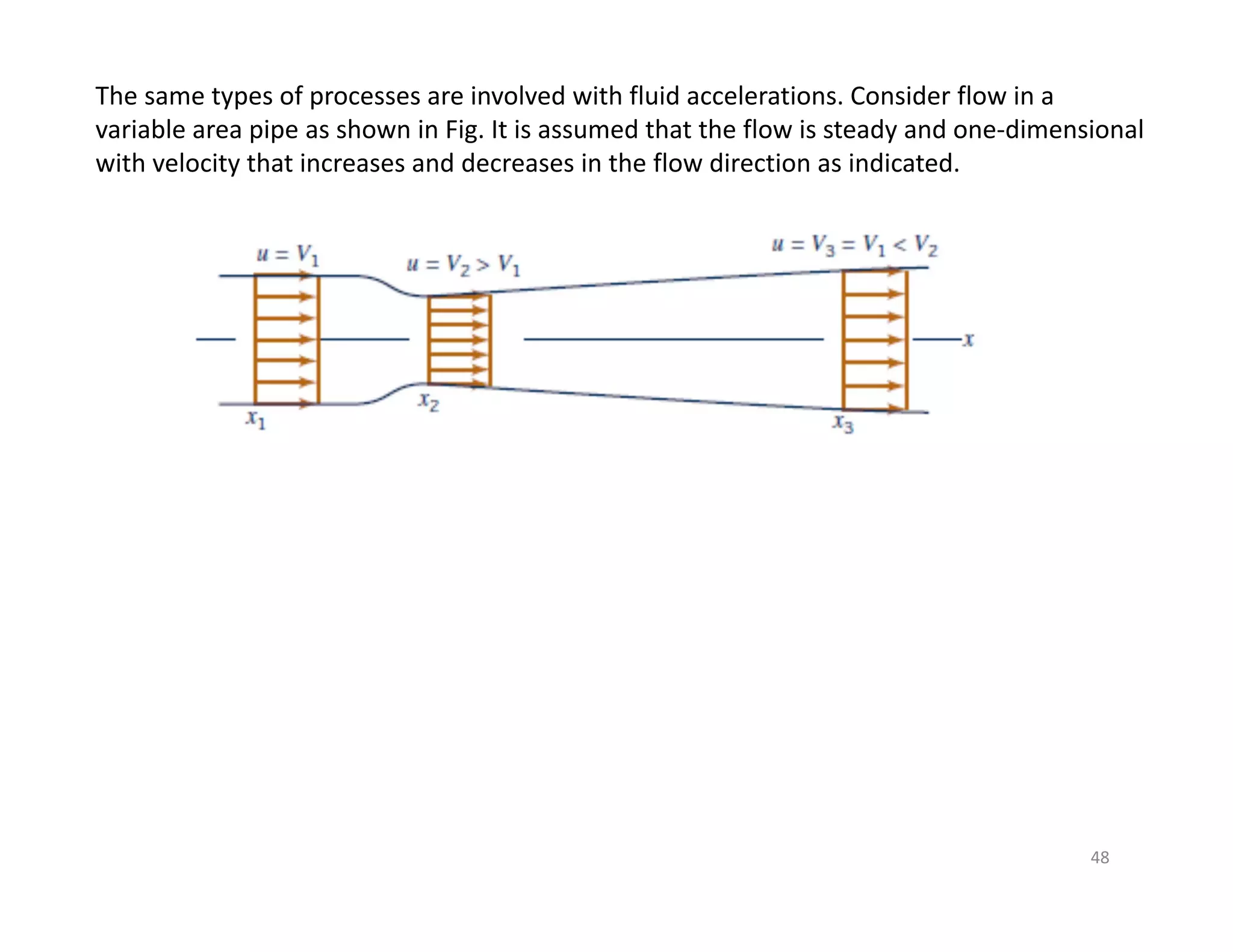 48
The same types of processes are involved with fluid accelerations. Consider flow in a
variable area pipe as shown in Fig. It is assumed that the flow is steady and one‐dimensional
with velocity that increases and decreases in the flow direction as indicated.
 