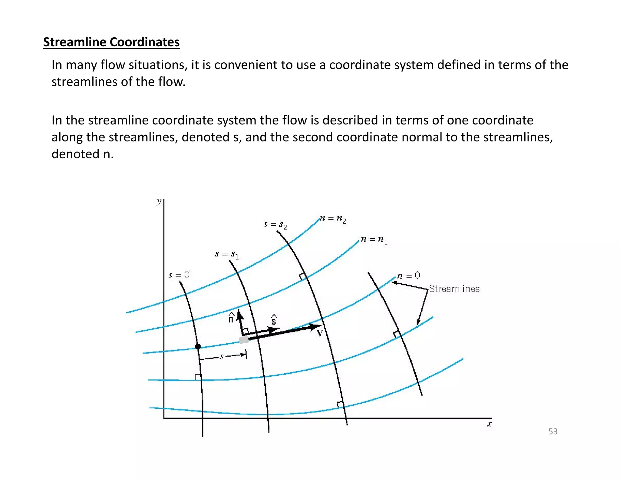 53
Streamline Coordinates
In many flow situations, it is convenient to use a coordinate system defined in terms of the
streamlines of the flow.
In the streamline coordinate system the flow is described in terms of one coordinate
along the streamlines, denoted s, and the second coordinate normal to the streamlines,
denoted n.
 