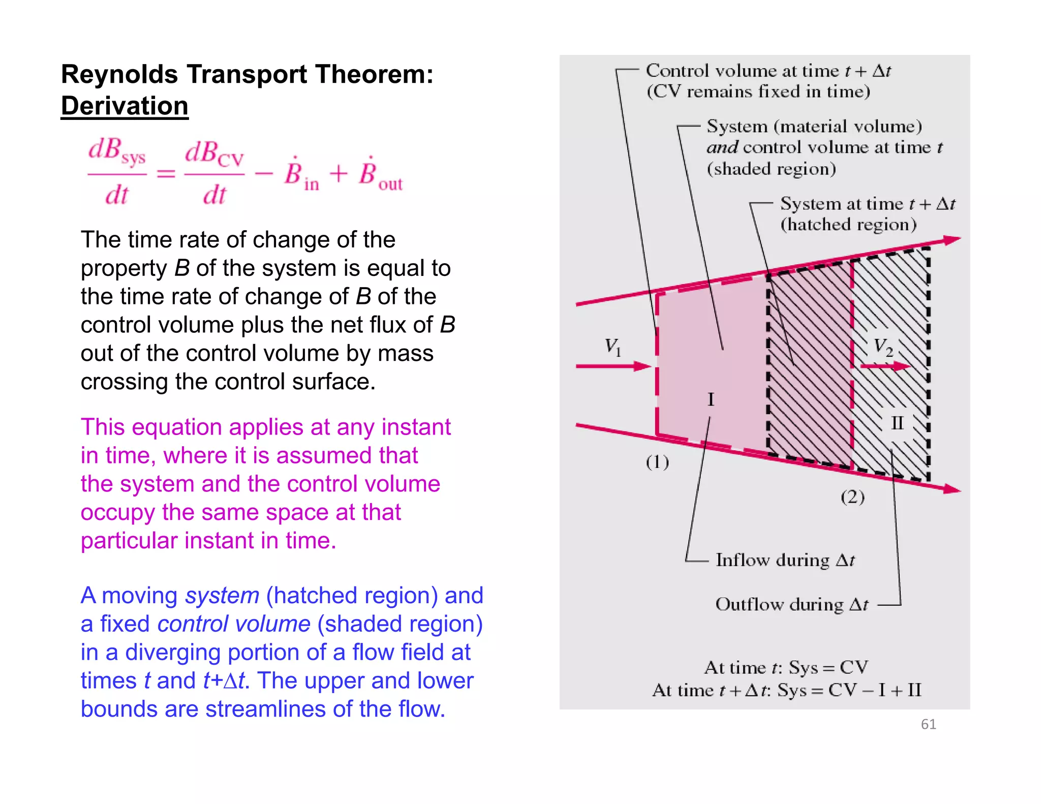 61
Reynolds Transport Theorem:
Derivation
A moving system (hatched region) and
a fixed control volume (shaded region)
in a diverging portion of a flow field at
times t and t+t. The upper and lower
bounds are streamlines of the flow.
The time rate of change of the
property B of the system is equal to
the time rate of change of B of the
control volume plus the net flux of B
out of the control volume by mass
crossing the control surface.
This equation applies at any instant
in time, where it is assumed that
the system and the control volume
occupy the same space at that
particular instant in time.
 