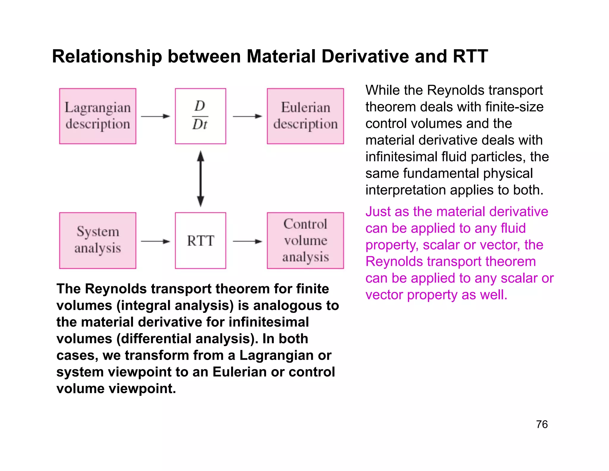 76
Relationship between Material Derivative and RTT
The Reynolds transport theorem for finite
volumes (integral analysis) is analogous to
the material derivative for infinitesimal
volumes (differential analysis). In both
cases, we transform from a Lagrangian or
system viewpoint to an Eulerian or control
volume viewpoint.
While the Reynolds transport
theorem deals with finite-size
control volumes and the
material derivative deals with
infinitesimal fluid particles, the
same fundamental physical
interpretation applies to both.
Just as the material derivative
can be applied to any fluid
property, scalar or vector, the
Reynolds transport theorem
can be applied to any scalar or
vector property as well.
 