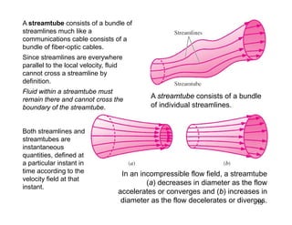 Stream Line Def lecture 2.pdf