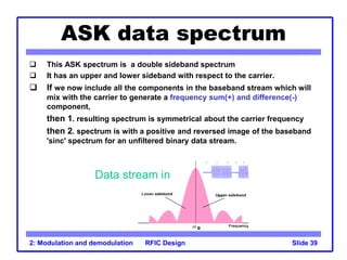 2ask Spectrum lecture2.ppt