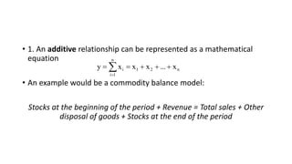 • 1. An additive relationship can be represented as a mathematical
equation
• An example would be a commodity balance mode...