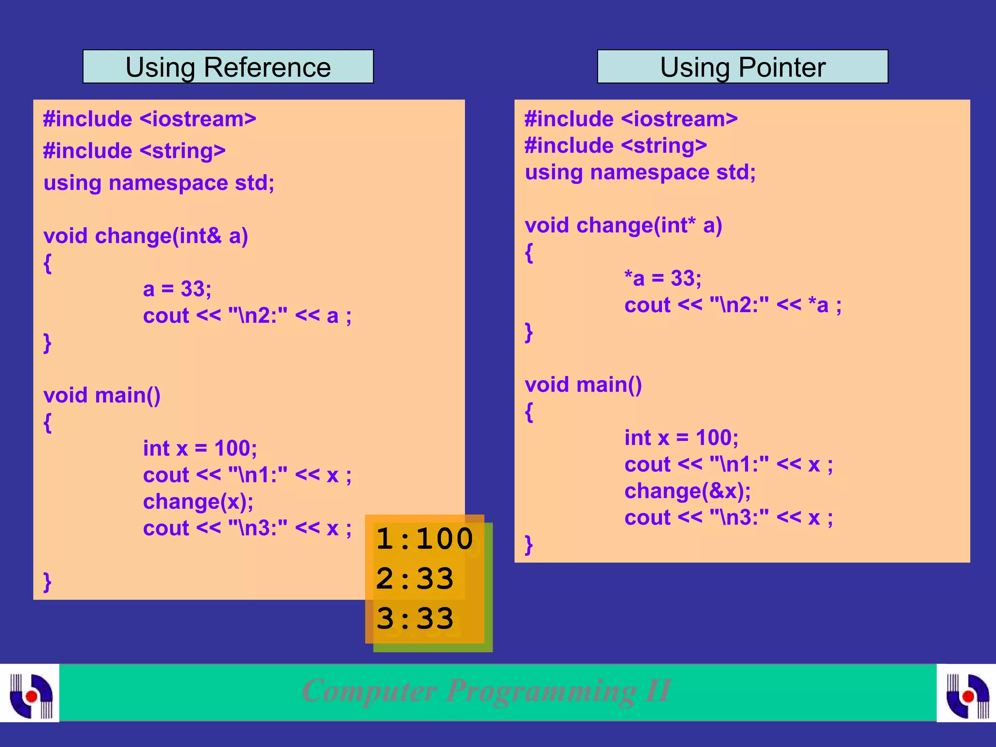 Computer Programming II
#include <iostream>
#include <string>
using namespace std;
void change(int& a)
{
a = 33;
cout << "n2:" << a ;
}
void main()
{
int x = 100;
cout << "n1:" << x ;
change(x);
cout << "n3:" << x ;
}
1:100
2:33
3:33
#include <iostream>
#include <string>
using namespace std;
void change(int* a)
{
*a = 33;
cout << "n2:" << *a ;
}
void main()
{
int x = 100;
cout << "n1:" << x ;
change(&x);
cout << "n3:" << x ;
}
Using Reference Using Pointer
 