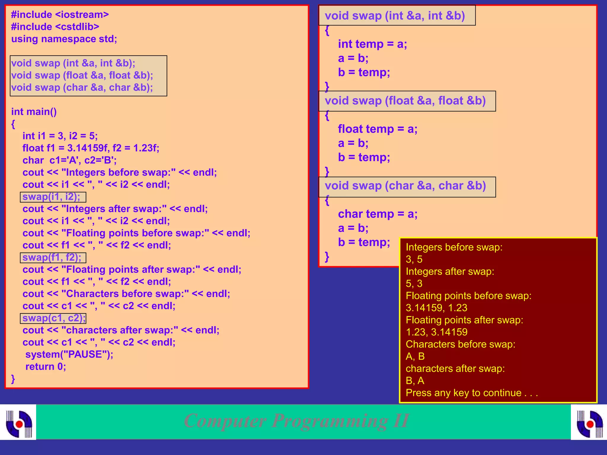 Computer Programming II
#include <iostream>
#include <cstdlib>
using namespace std;
void swap (int &a, int &b);
void swap (float &a, float &b);
void swap (char &a, char &b);
int main()
{
int i1 = 3, i2 = 5;
float f1 = 3.14159f, f2 = 1.23f;
char c1='A', c2='B';
cout << "Integers before swap:" << endl;
cout << i1 << ", " << i2 << endl;
swap(i1, i2);
cout << "Integers after swap:" << endl;
cout << i1 << ", " << i2 << endl;
cout << "Floating points before swap:" << endl;
cout << f1 << ", " << f2 << endl;
swap(f1, f2);
cout << "Floating points after swap:" << endl;
cout << f1 << ", " << f2 << endl;
cout << "Characters before swap:" << endl;
cout << c1 << ", " << c2 << endl;
swap(c1, c2);
cout << "characters after swap:" << endl;
cout << c1 << ", " << c2 << endl;
system("PAUSE");
return 0;
}
void swap (int &a, int &b)
{
int temp = a;
a = b;
b = temp;
}
void swap (float &a, float &b)
{
float temp = a;
a = b;
b = temp;
}
void swap (char &a, char &b)
{
char temp = a;
a = b;
b = temp;
}
Integers before swap:
3, 5
Integers after swap:
5, 3
Floating points before swap:
3.14159, 1.23
Floating points after swap:
1.23, 3.14159
Characters before swap:
A, B
characters after swap:
B, A
Press any key to continue . . .
 