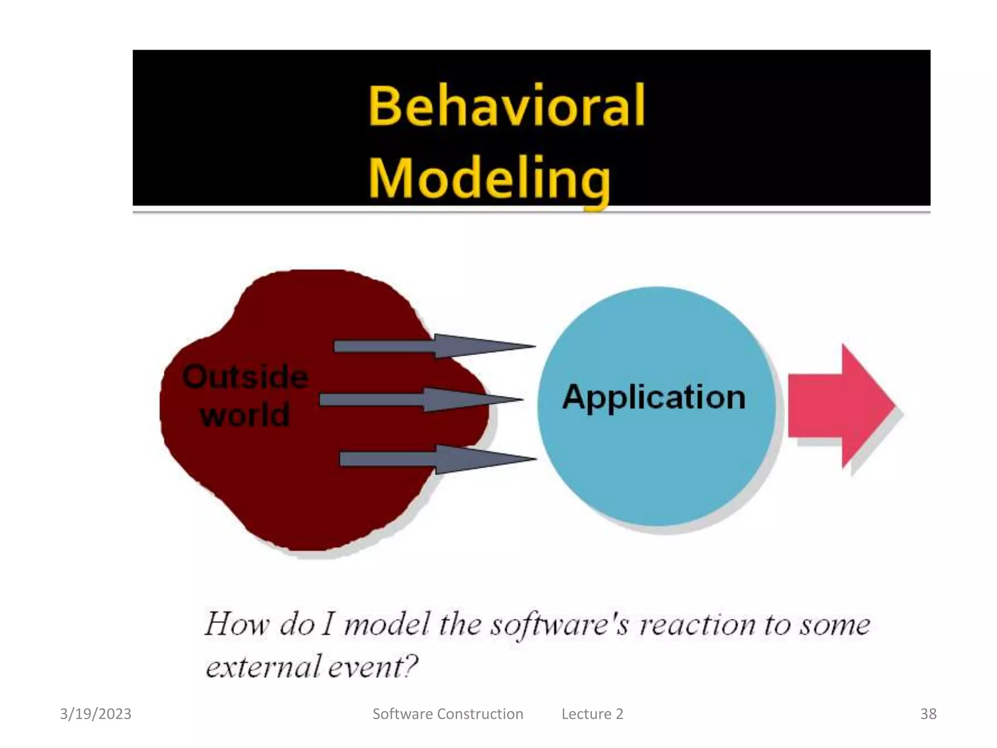 3/19/2023 Software Construction Lecture 2 38
 