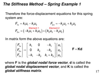 Lecture 2.pdf