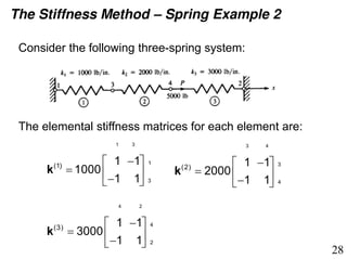 Lecture 2.pdf