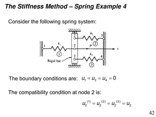 Lecture 2.pdf