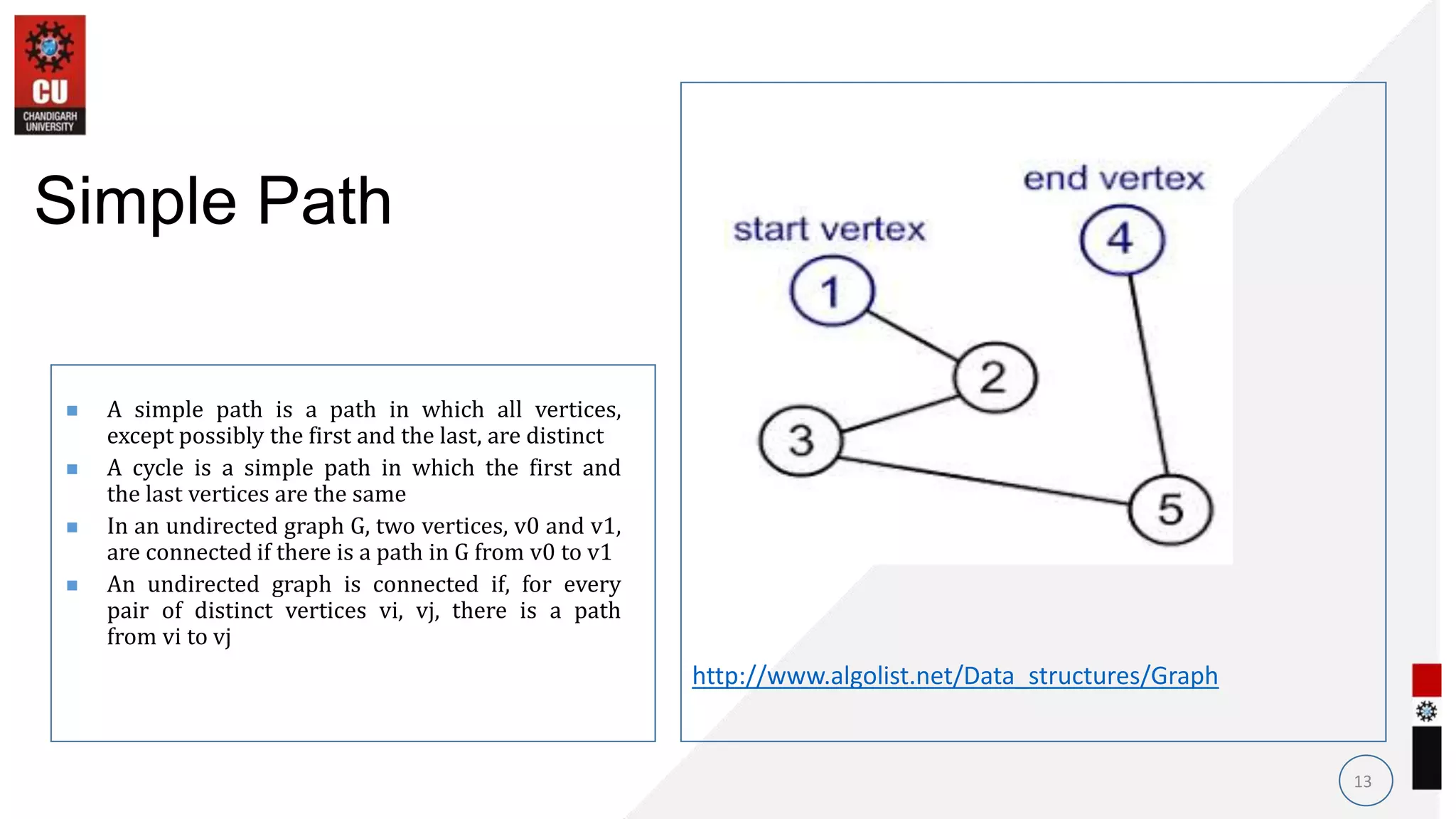  A simple path is a path in which all vertices,
except possibly the first and the last, are distinct
 A cycle is a simple path in which the first and
the last vertices are the same
 In an undirected graph G, two vertices, v0 and v1,
are connected if there is a path in G from v0 to v1
 An undirected graph is connected if, for every
pair of distinct vertices vi, vj, there is a path
from vi to vj
13
Simple Path
http://www.algolist.net/Data_structures/Graph
• .
 