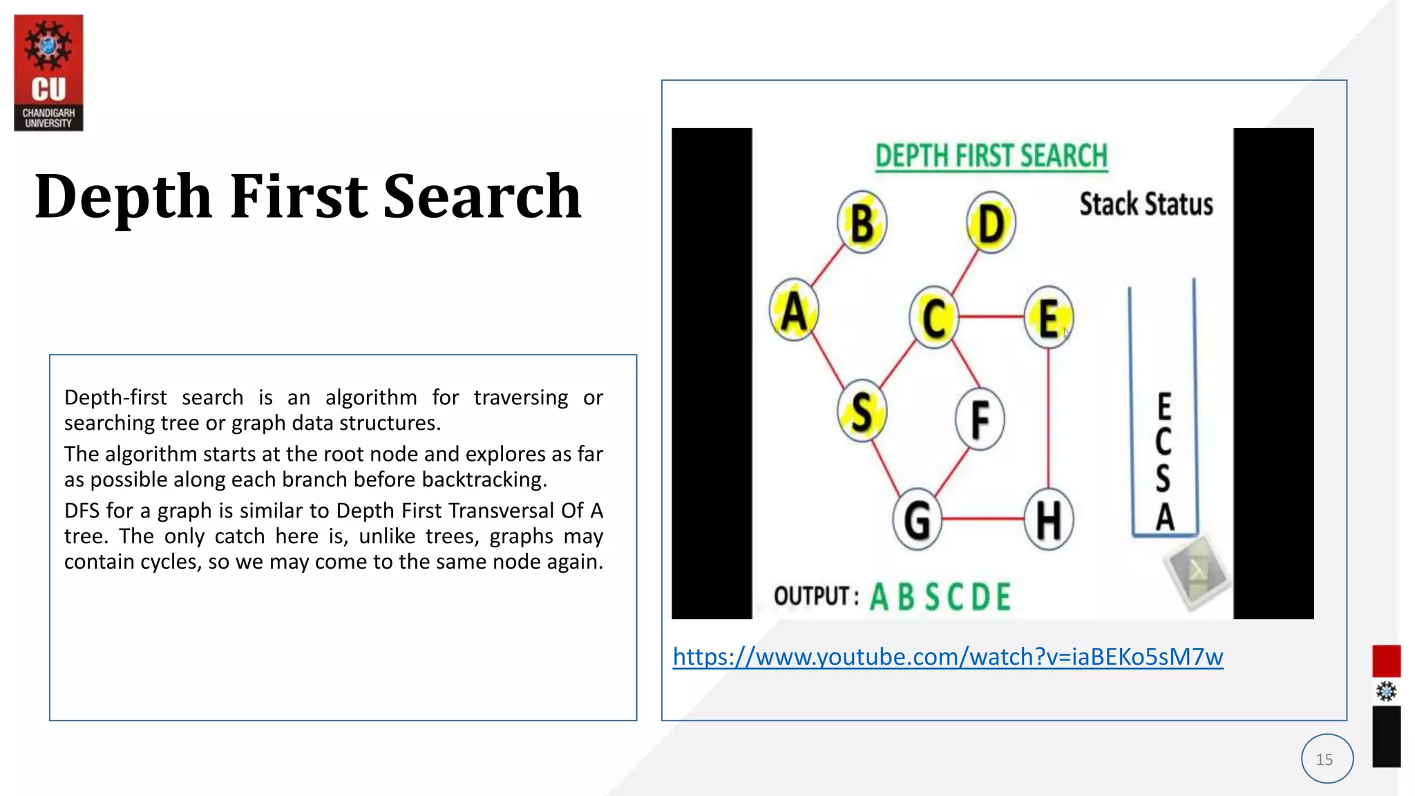 Depth-first search is an algorithm for traversing or
searching tree or graph data structures.
The algorithm starts at the root node and explores as far
as possible along each branch before backtracking.
DFS for a graph is similar to Depth First Transversal Of A
tree. The only catch here is, unlike trees, graphs may
contain cycles, so we may come to the same node again.
15
Depth First Search
https://www.youtube.com/watch?v=iaBEKo5sM7w
• .
 