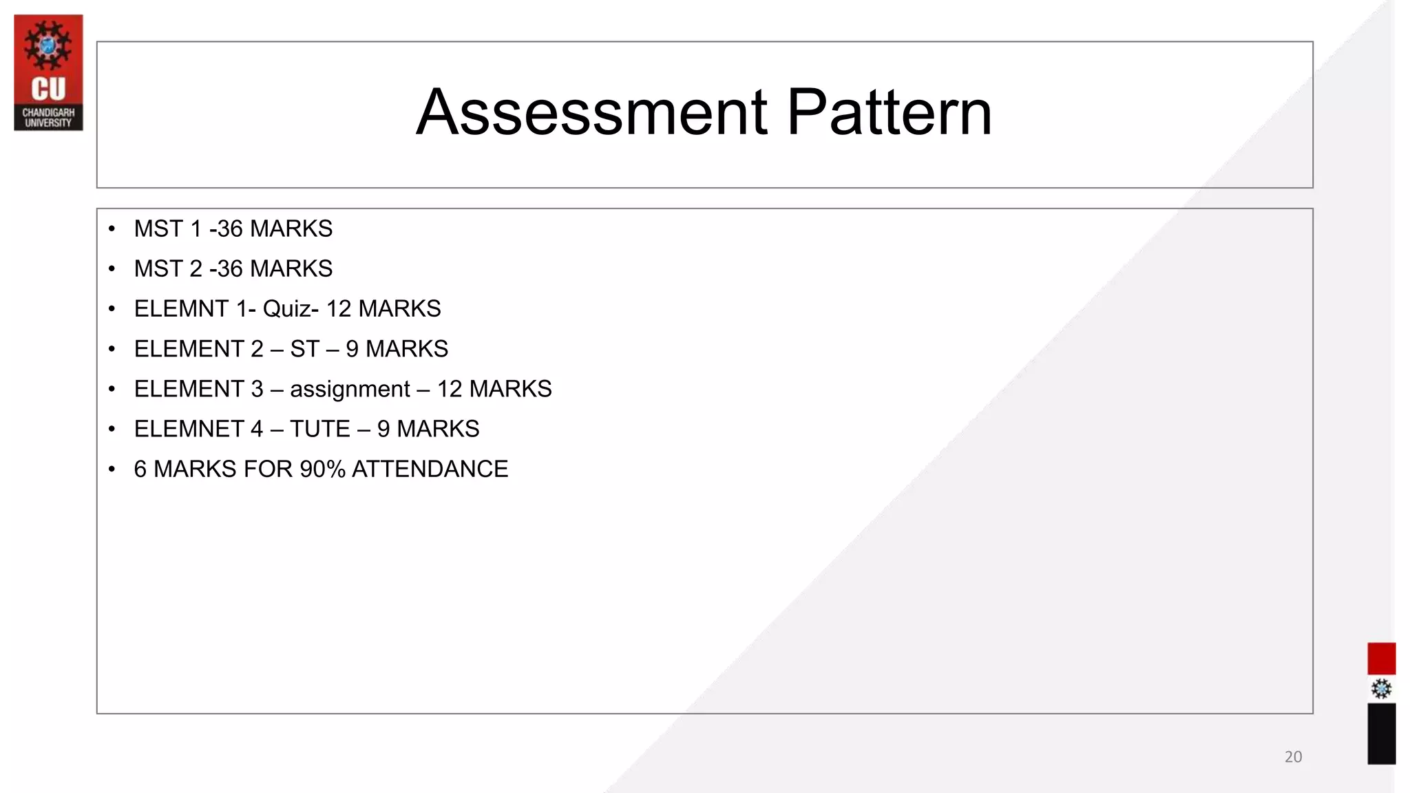 Assessment Pattern
• MST 1 -36 MARKS
• MST 2 -36 MARKS
• ELEMNT 1- Quiz- 12 MARKS
• ELEMENT 2 – ST – 9 MARKS
• ELEMENT 3 – assignment – 12 MARKS
• ELEMNET 4 – TUTE – 9 MARKS
• 6 MARKS FOR 90% ATTENDANCE
20
 