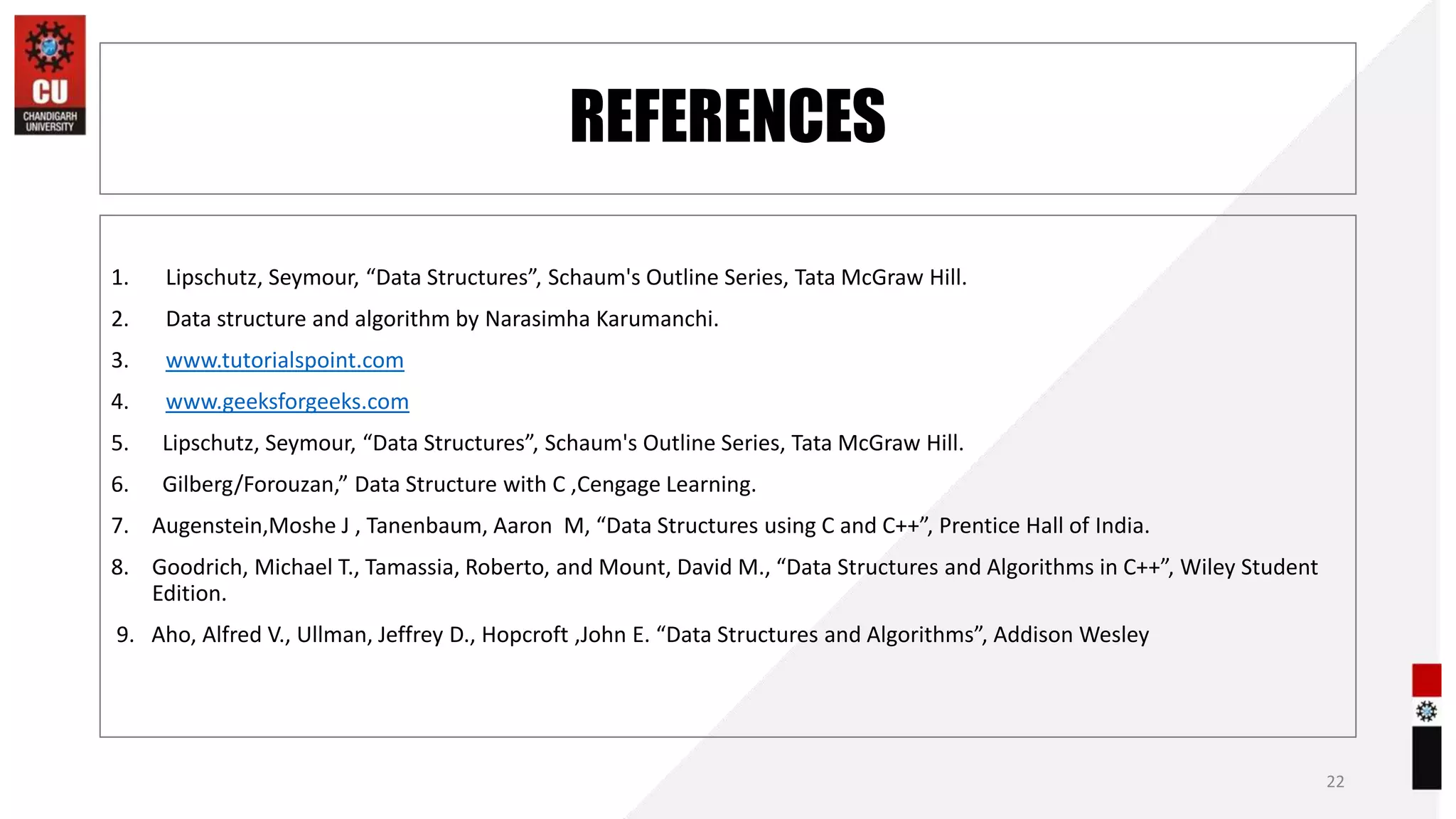 REFERENCES
1. Lipschutz, Seymour, “Data Structures”, Schaum's Outline Series, Tata McGraw Hill.
2. Data structure and algorithm by Narasimha Karumanchi.
3. www.tutorialspoint.com
4. www.geeksforgeeks.com
5. Lipschutz, Seymour, “Data Structures”, Schaum's Outline Series, Tata McGraw Hill.
6. Gilberg/Forouzan,” Data Structure with C ,Cengage Learning.
7. Augenstein,Moshe J , Tanenbaum, Aaron M, “Data Structures using C and C++”, Prentice Hall of India.
8. Goodrich, Michael T., Tamassia, Roberto, and Mount, David M., “Data Structures and Algorithms in C++”, Wiley Student
Edition.
9. Aho, Alfred V., Ullman, Jeffrey D., Hopcroft ,John E. “Data Structures and Algorithms”, Addison Wesley
22
 