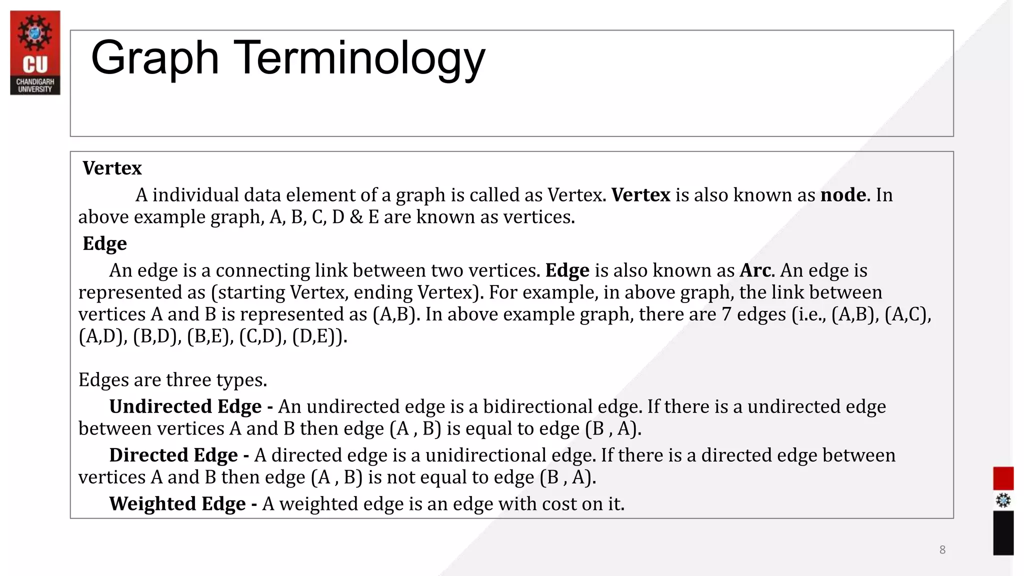 Graph Terminology
Vertex
A individual data element of a graph is called as Vertex. Vertex is also known as node. In
above example graph, A, B, C, D & E are known as vertices.
Edge
An edge is a connecting link between two vertices. Edge is also known as Arc. An edge is
represented as (starting Vertex, ending Vertex). For example, in above graph, the link between
vertices A and B is represented as (A,B). In above example graph, there are 7 edges (i.e., (A,B), (A,C),
(A,D), (B,D), (B,E), (C,D), (D,E)).
Edges are three types.
Undirected Edge - An undirected edge is a bidirectional edge. If there is a undirected edge
between vertices A and B then edge (A , B) is equal to edge (B , A).
Directed Edge - A directed edge is a unidirectional edge. If there is a directed edge between
vertices A and B then edge (A , B) is not equal to edge (B , A).
Weighted Edge - A weighted edge is an edge with cost on it.
8
 