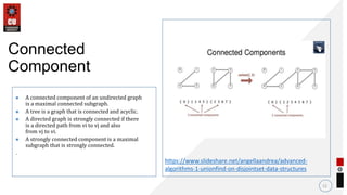  A connected component of an undirected graph
is a maximal connected subgraph.
 A tree is a graph that is connected and acyclic.
 A directed graph is strongly connected if there
is a directed path from vi to vj and also
from vj to vi.
 A strongly connected component is a maximal
subgraph that is strongly connected.
.
12
Connected
Component
https://www.slideshare.net/angellaandrea/advanced-
algorithms-1-unionfind-on-disjointset-data-structures
• .
 