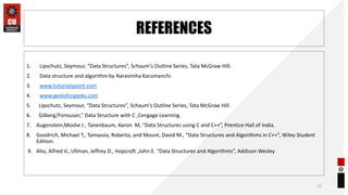 REFERENCES
1. Lipschutz, Seymour, “Data Structures”, Schaum's Outline Series, Tata McGraw Hill.
2. Data structure and algorithm by Narasimha Karumanchi.
3. www.tutorialspoint.com
4. www.geeksforgeeks.com
5. Lipschutz, Seymour, “Data Structures”, Schaum's Outline Series, Tata McGraw Hill.
6. Gilberg/Forouzan,” Data Structure with C ,Cengage Learning.
7. Augenstein,Moshe J , Tanenbaum, Aaron M, “Data Structures using C and C++”, Prentice Hall of India.
8. Goodrich, Michael T., Tamassia, Roberto, and Mount, David M., “Data Structures and Algorithms in C++”, Wiley Student
Edition.
9. Aho, Alfred V., Ullman, Jeffrey D., Hopcroft ,John E. “Data Structures and Algorithms”, Addison Wesley
22
 