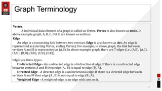 Graph Terminology
Vertex
A individual data element of a graph is called as Vertex. Vertex is also known as node. In
above example graph, A, B, C, D & E are known as vertices.
Edge
An edge is a connecting link between two vertices. Edge is also known as Arc. An edge is
represented as (starting Vertex, ending Vertex). For example, in above graph, the link between
vertices A and B is represented as (A,B). In above example graph, there are 7 edges (i.e., (A,B), (A,C),
(A,D), (B,D), (B,E), (C,D), (D,E)).
Edges are three types.
Undirected Edge - An undirected edge is a bidirectional edge. If there is a undirected edge
between vertices A and B then edge (A , B) is equal to edge (B , A).
Directed Edge - A directed edge is a unidirectional edge. If there is a directed edge between
vertices A and B then edge (A , B) is not equal to edge (B , A).
Weighted Edge - A weighted edge is an edge with cost on it.
8
 