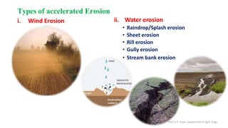 Types of accelerated Erosion
i. Wind Erosion ii. Water erosion
• Raindrop/Splash erosion
• Sheet erosion
• Rill erosion
• Gully erosion
• Stream bank erosion
Prof. P. R. Kowe, Department of Agril. Engg.
 