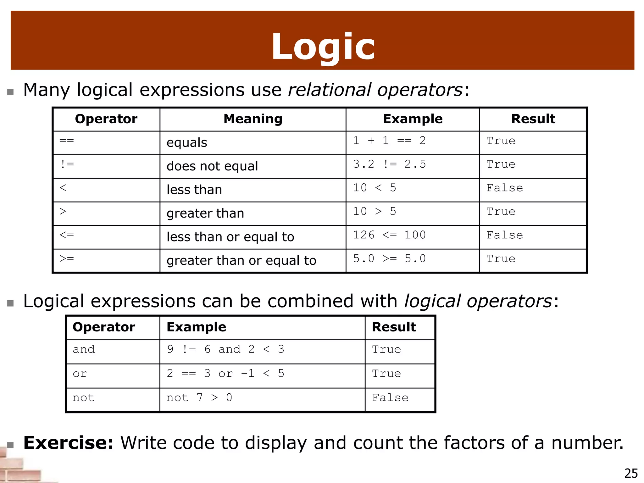  Exercise: Write code to display and count the factors of a number.
25
Logic
 Many logical expressions use relational operators:
 Logical expressions can be combined with logical operators:
Operator Example Result
and 9 != 6 and 2 < 3 True
or 2 == 3 or -1 < 5 True
not not 7 > 0 False
Operator Meaning Example Result
== equals 1 + 1 == 2 True
!= does not equal 3.2 != 2.5 True
< less than 10 < 5 False
> greater than 10 > 5 True
<= less than or equal to 126 <= 100 False
>= greater than or equal to 5.0 >= 5.0 True
 