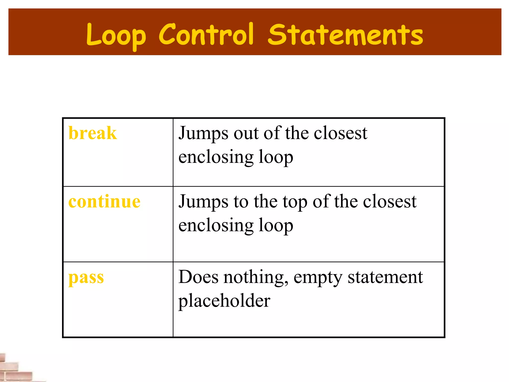 Loop Control Statements
break Jumps out of the closest
enclosing loop
continue Jumps to the top of the closest
enclosing loop
pass Does nothing, empty statement
placeholder
 