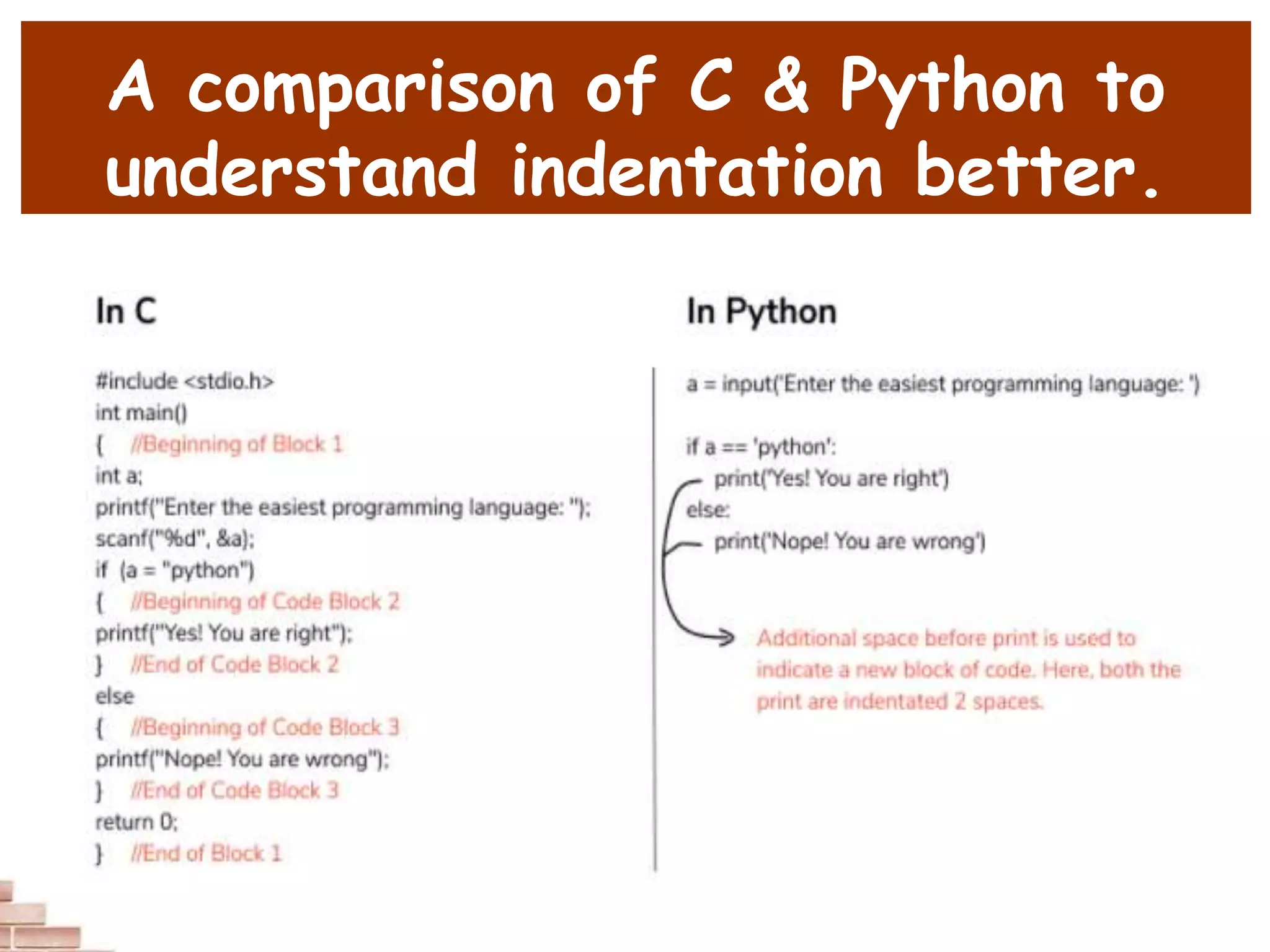 A comparison of C & Python to
understand indentation better.
 