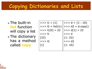 Copying Dictionaries and Lists
 The built-in
list function
will copy a list
 The dictionary
has a method
called copy
>>> l1 = [1] >>> d = {1 : 10}
>>> l2 = list(l1) >>> d2 = d.copy()
>>> l1[0] = 22 >>> d[1] = 22
>>> l1 >>> d
[22] {1: 22}
>>> l2 >>> d2
[1] {1: 10}
 
