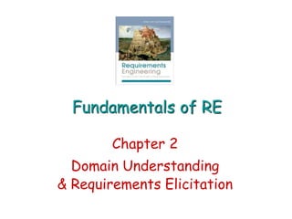 Fundamentals of RE
Chapter 2
Domain Understanding
& Requirements Elicitation
 