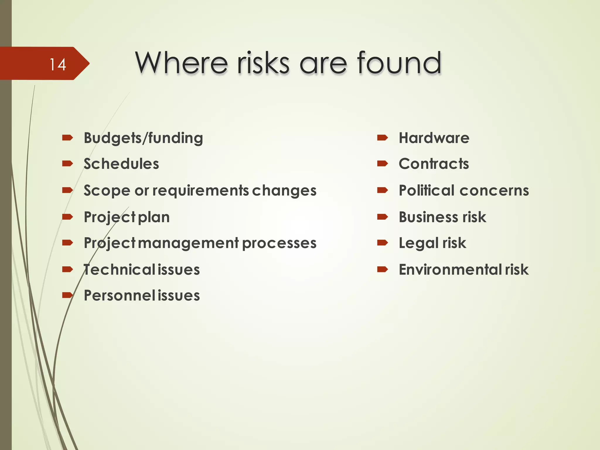 Where risks are found
Where risks are found
´ Budgets/funding
´ Schedules
´ Scope or requirements changes
´ Projectplan
´ Projectmanagement processes
´ Technicalissues
´ Personnelissues
´ Hardware
´ Contracts
´ Political concerns
´ Business risk
´ Legal risk
´ Environmental risk
14
 