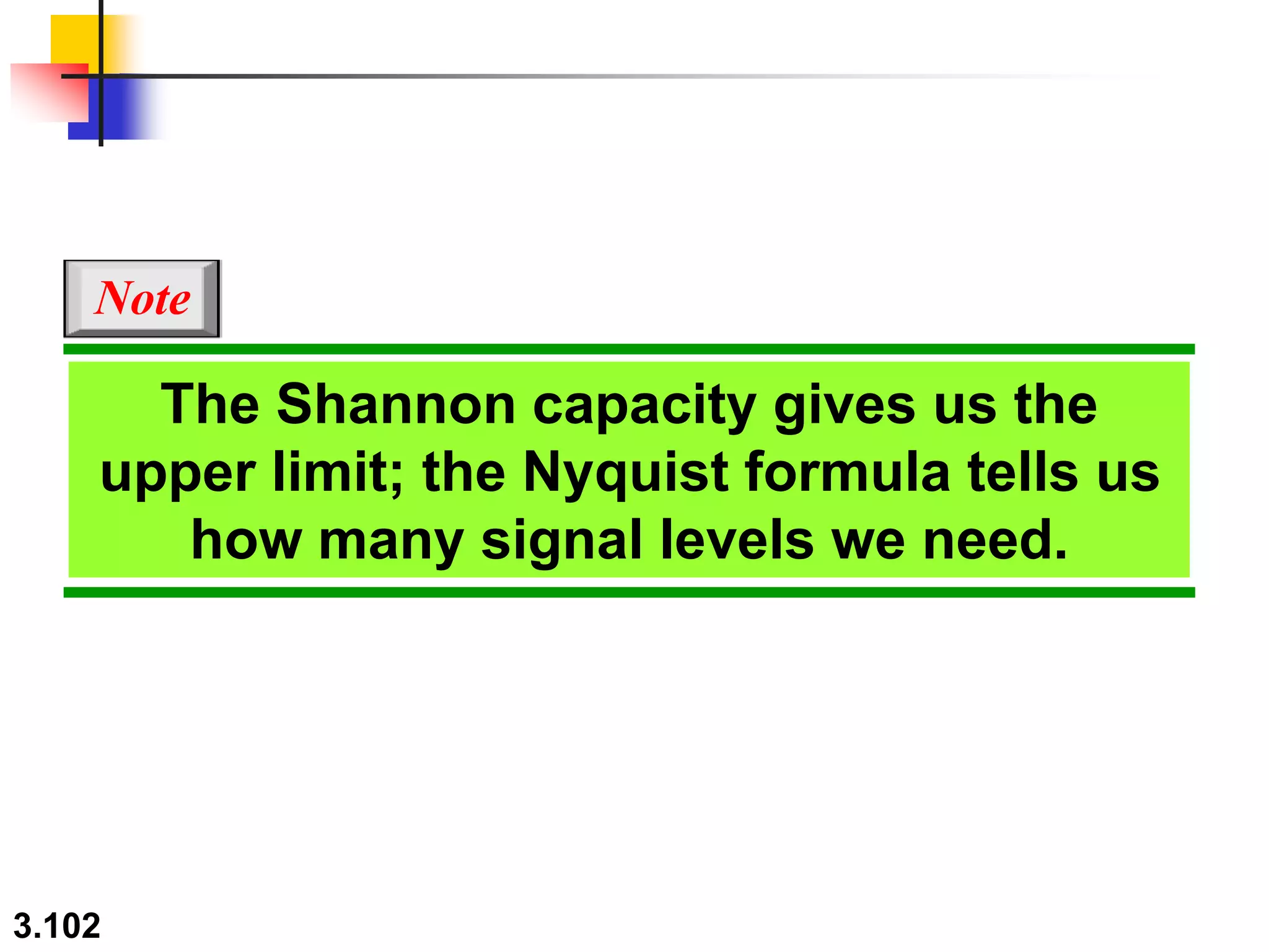 3.102
The Shannon capacity gives us the
upper limit; the Nyquist formula tells us
how many signal levels we need.
Note
 