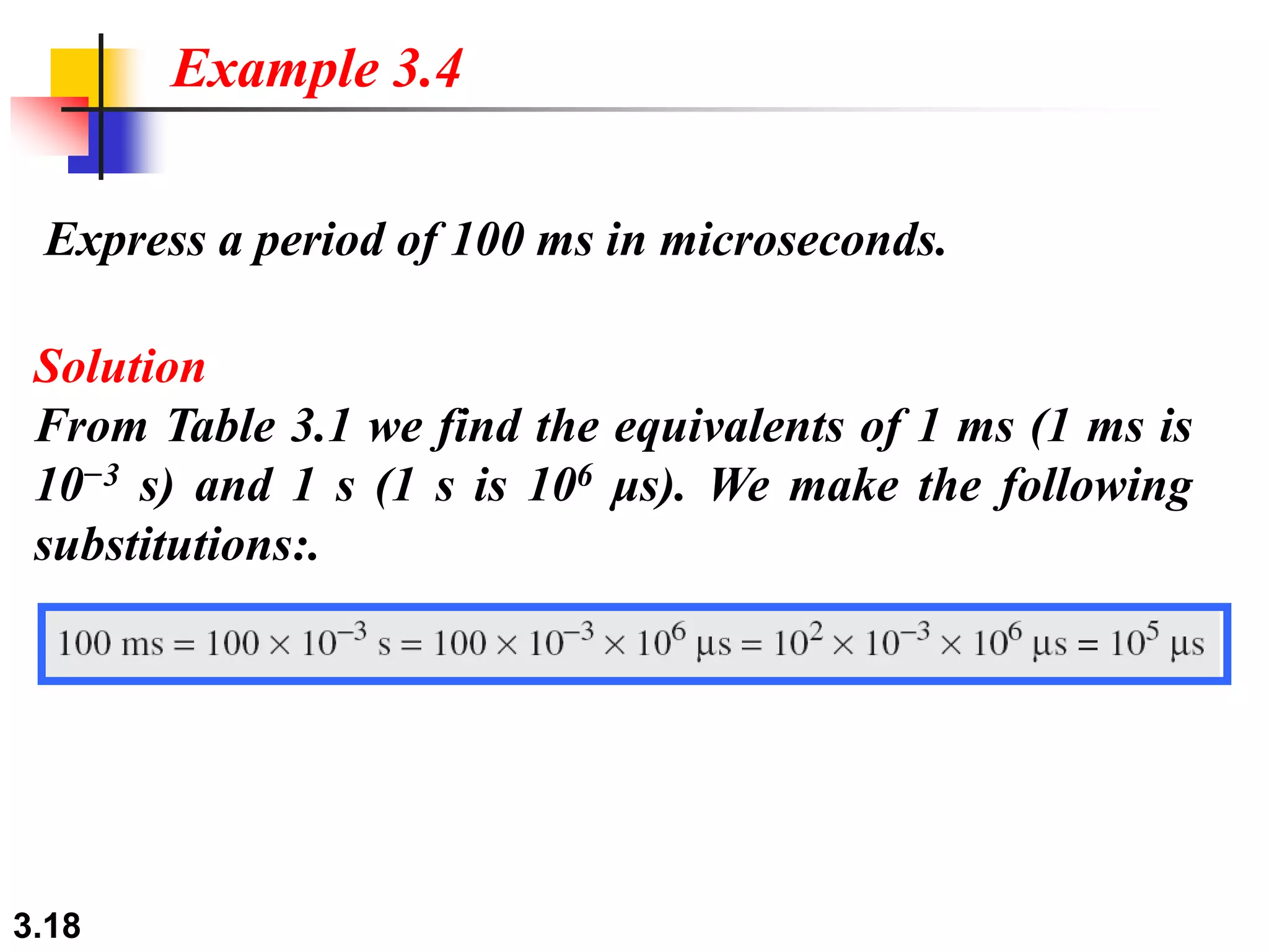 3.18
Express a period of 100 ms in microseconds.
Example 3.4
Solution
From Table 3.1 we find the equivalents of 1 ms (1 ms is
10−3 s) and 1 s (1 s is 106 μs). We make the following
substitutions:.
 