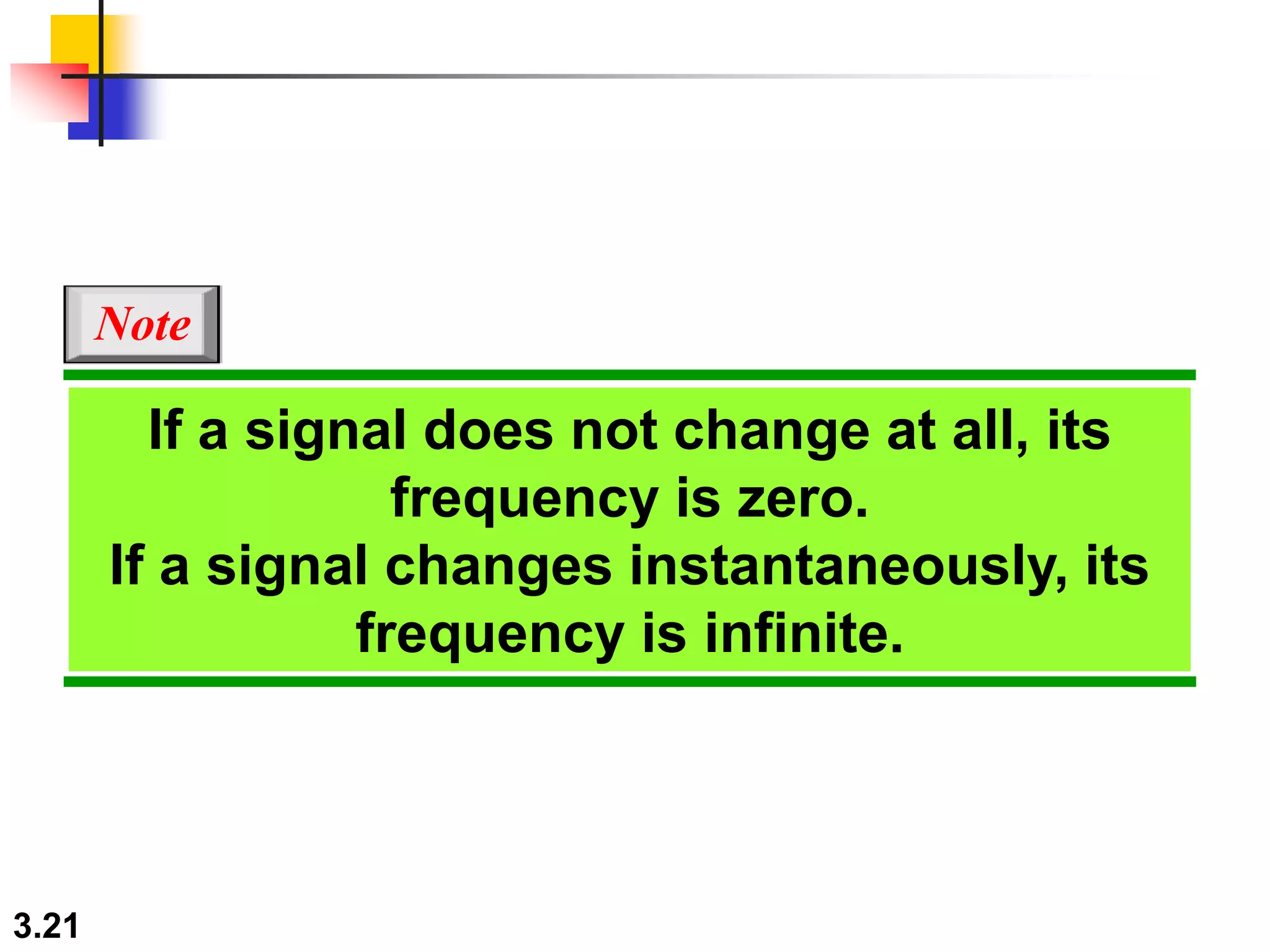 3.21
If a signal does not change at all, its
frequency is zero.
If a signal changes instantaneously, its
frequency is infinite.
Note
 