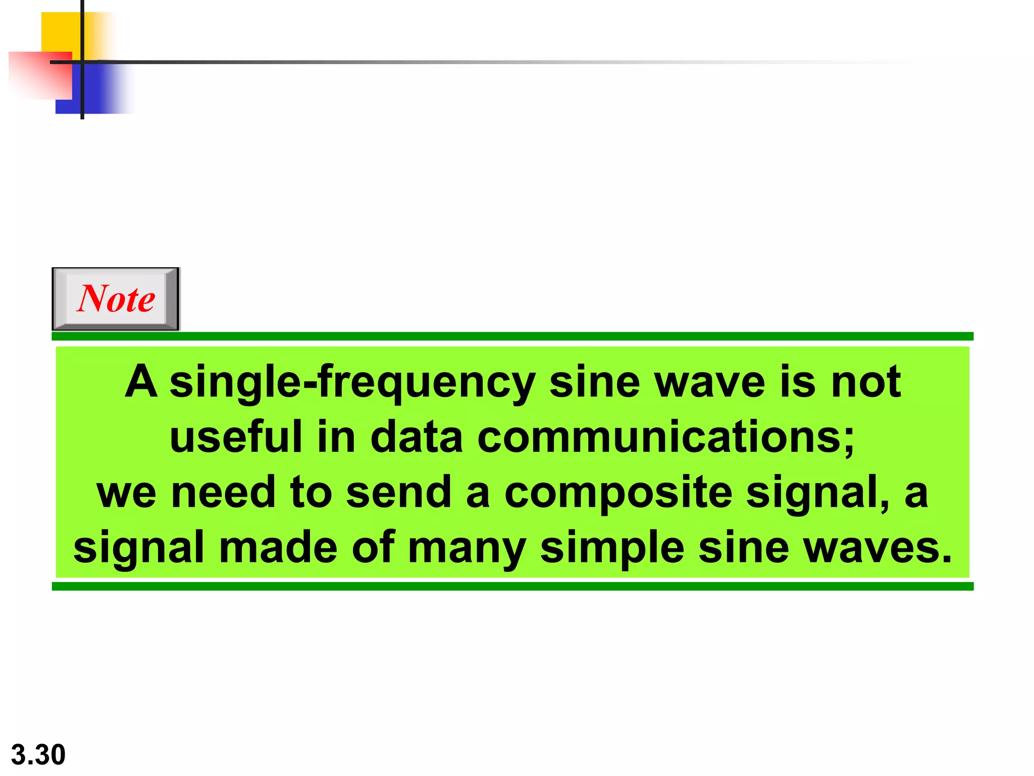 3.30
A single-frequency sine wave is not
useful in data communications;
we need to send a composite signal, a
signal made of many simple sine waves.
Note
 