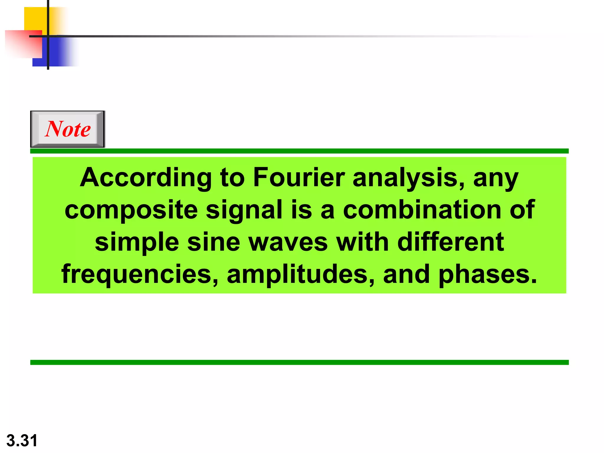 3.31
According to Fourier analysis, any
composite signal is a combination of
simple sine waves with different
frequencies, amplitudes, and phases.
Note
 