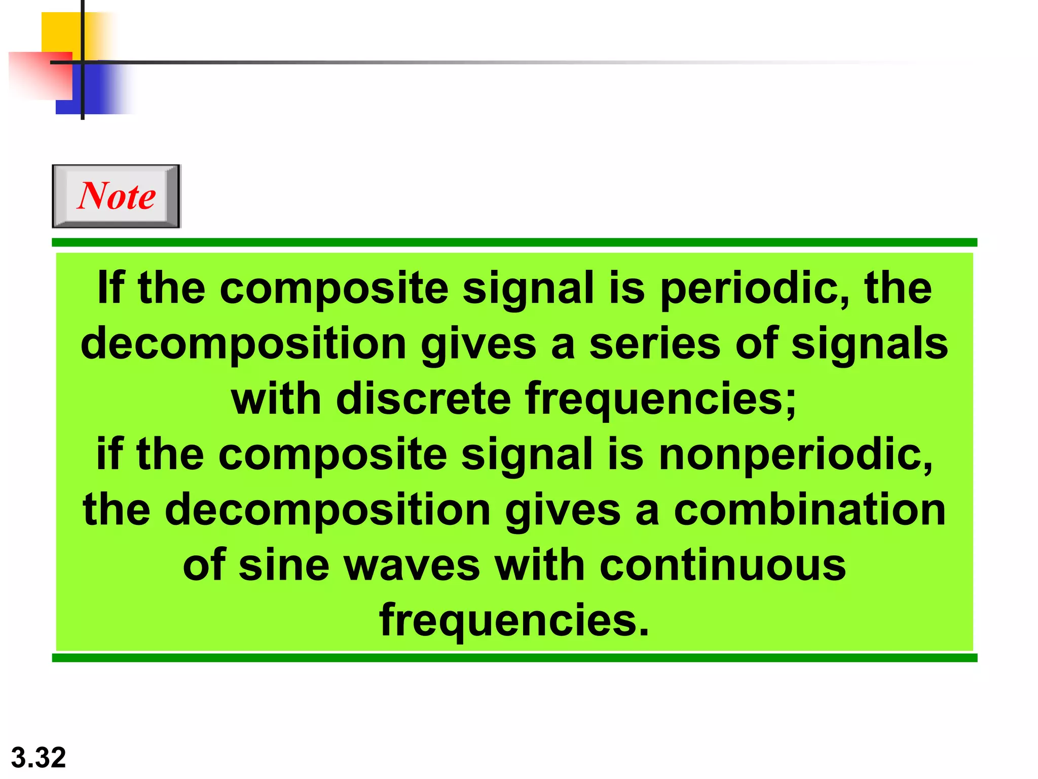 3.32
If the composite signal is periodic, the
decomposition gives a series of signals
with discrete frequencies;
if the composite signal is nonperiodic,
the decomposition gives a combination
of sine waves with continuous
frequencies.
Note
 