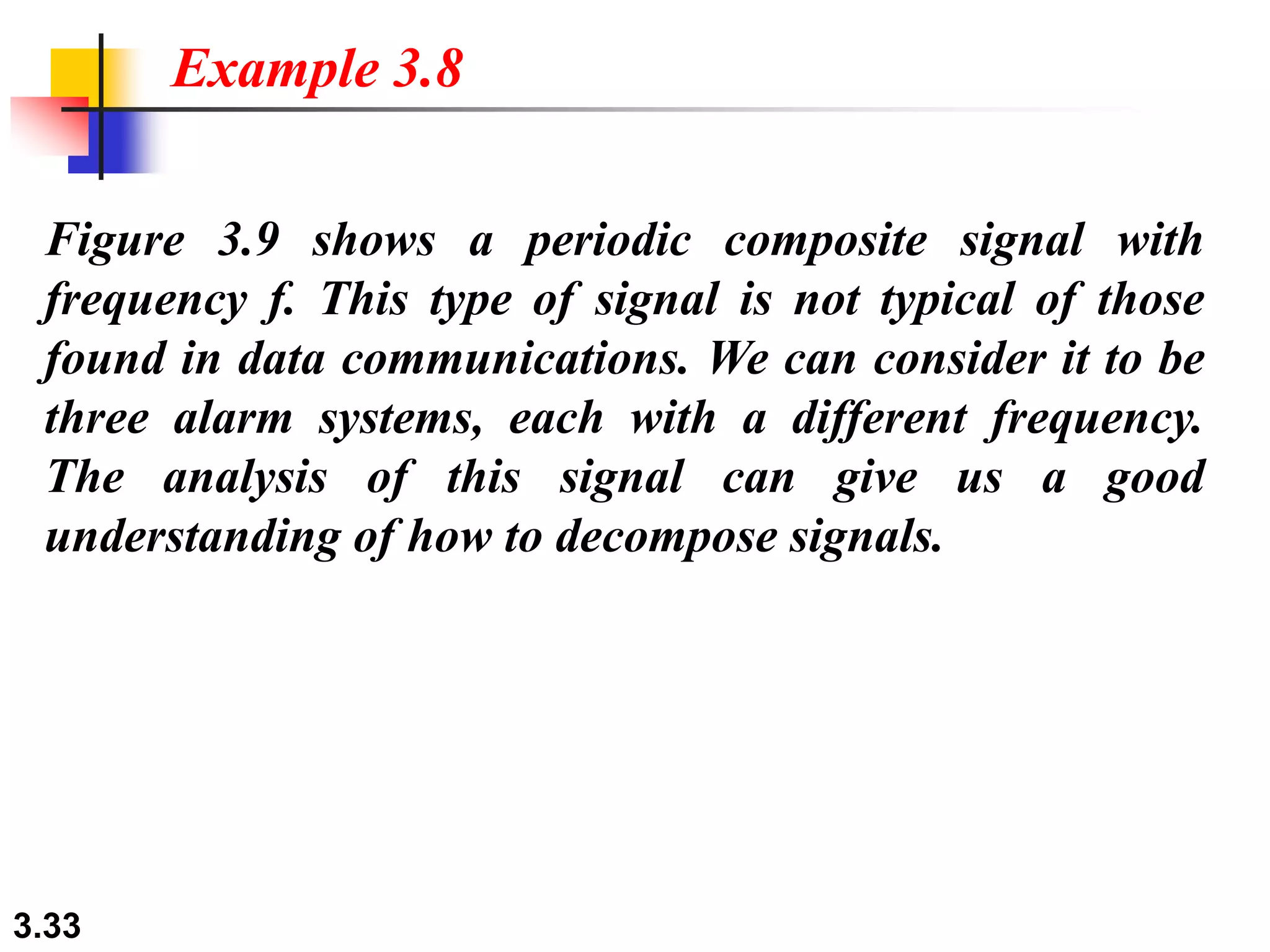 3.33
Figure 3.9 shows a periodic composite signal with
frequency f. This type of signal is not typical of those
found in data communications. We can consider it to be
three alarm systems, each with a different frequency.
The analysis of this signal can give us a good
understanding of how to decompose signals.
Example 3.8
 