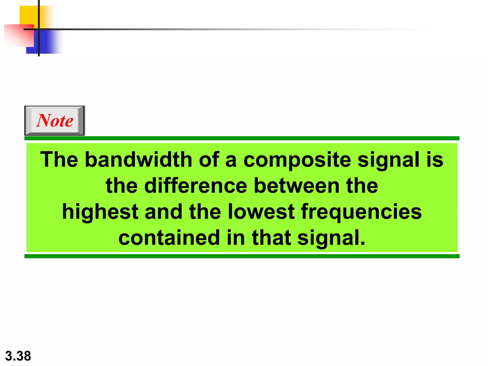 3.38
The bandwidth of a composite signal is
the difference between the
highest and the lowest frequencies
contained in that signal.
Note
 