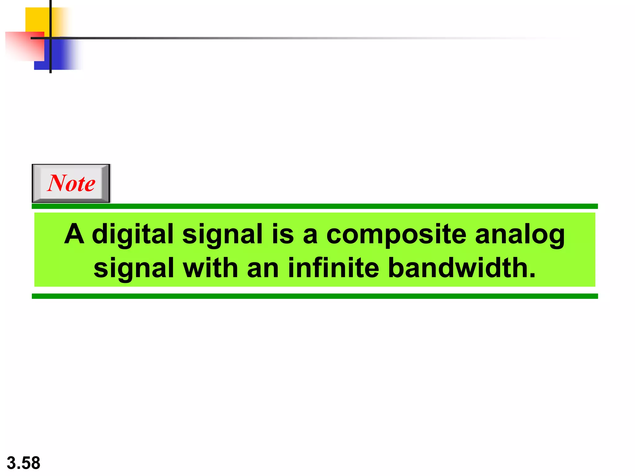 3.58
A digital signal is a composite analog
signal with an infinite bandwidth.
Note
 