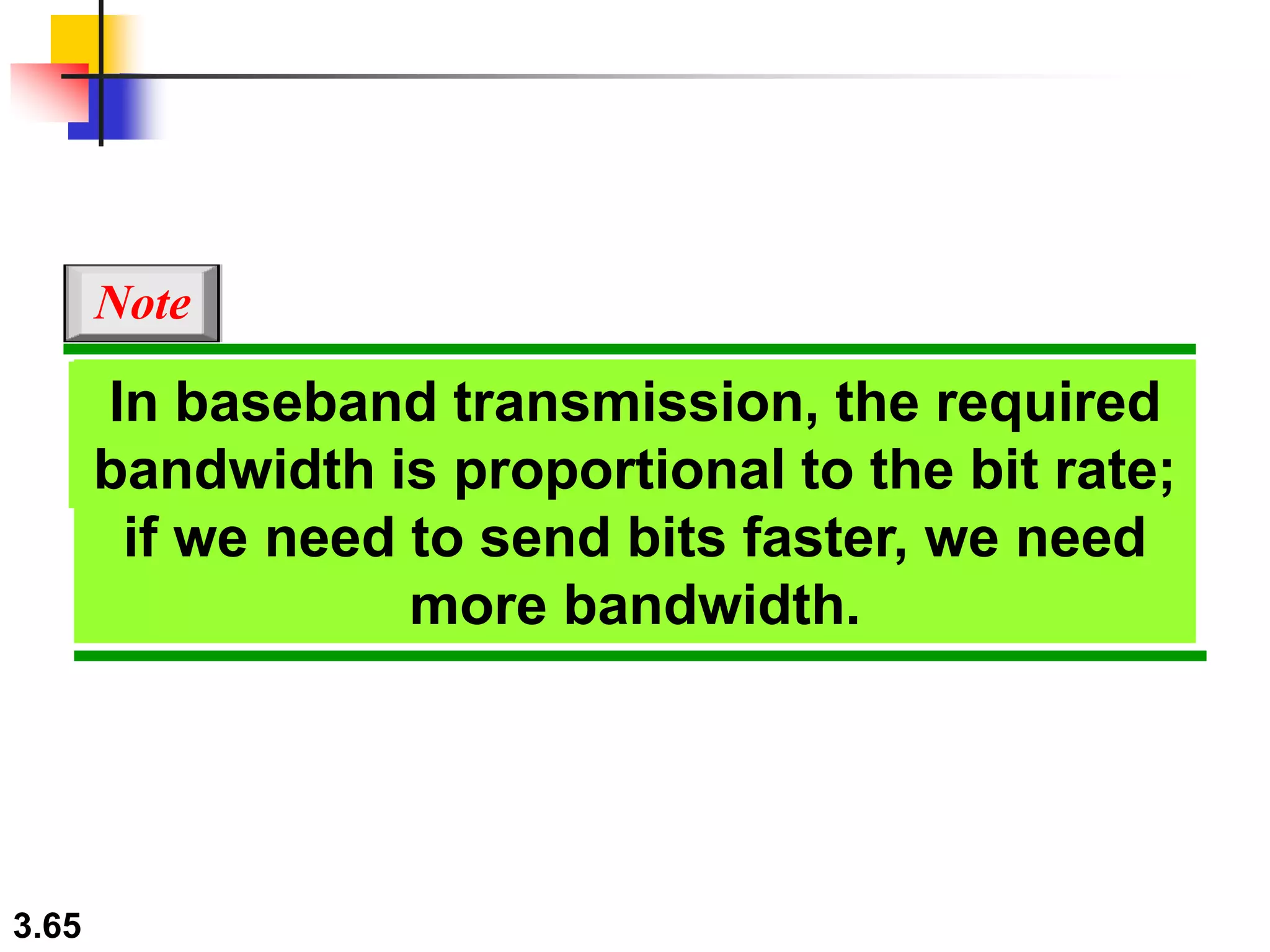 3.65
In baseband transmission, the required bandwidth is
proportional to the bit rate;
if we need to send bits faster, we need more bandwidth.
Note
In baseband transmission, the required
bandwidth is proportional to the bit rate;
if we need to send bits faster, we need
more bandwidth.
 