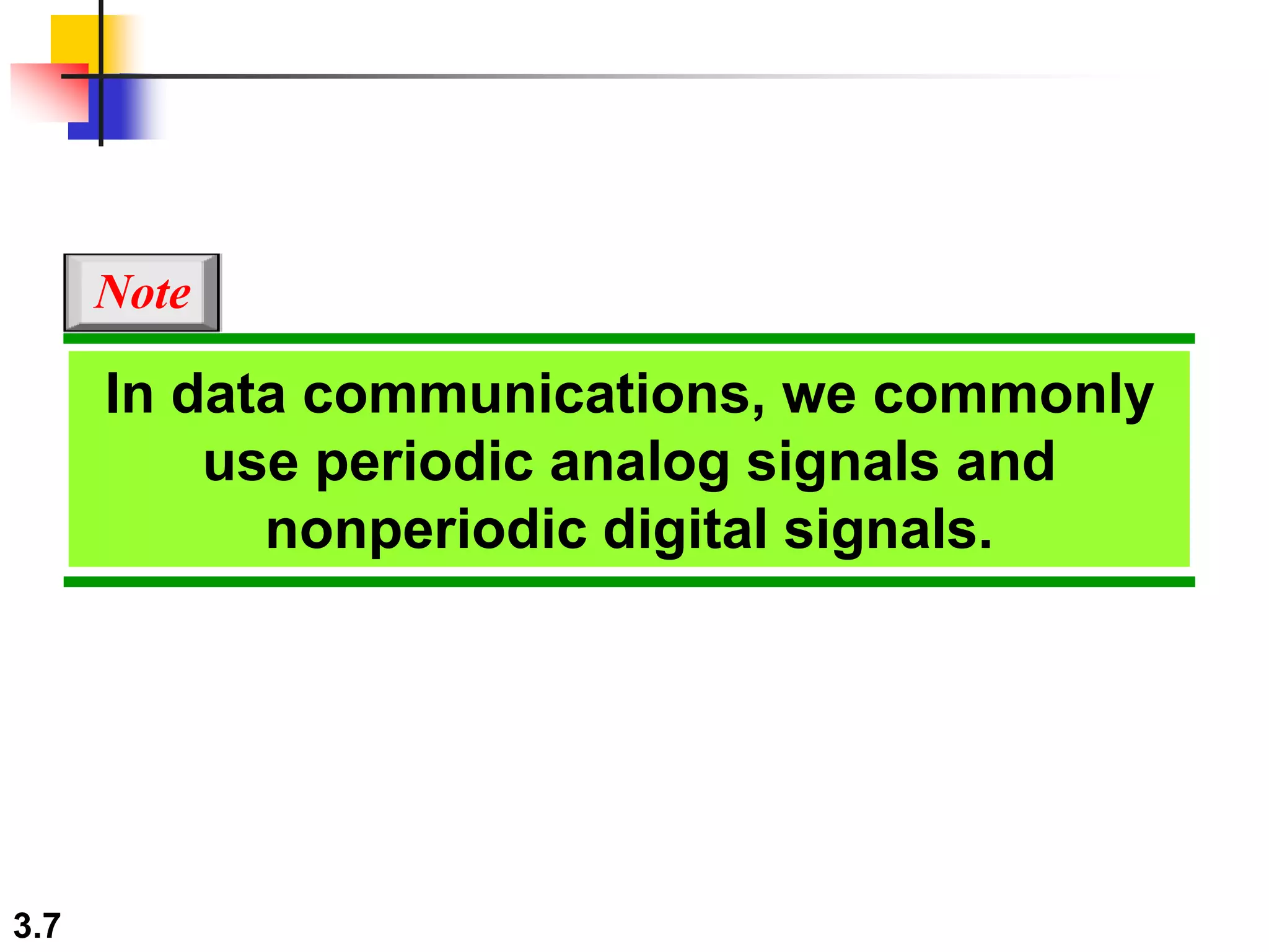 3.7
In data communications, we commonly
use periodic analog signals and
nonperiodic digital signals.
Note
 