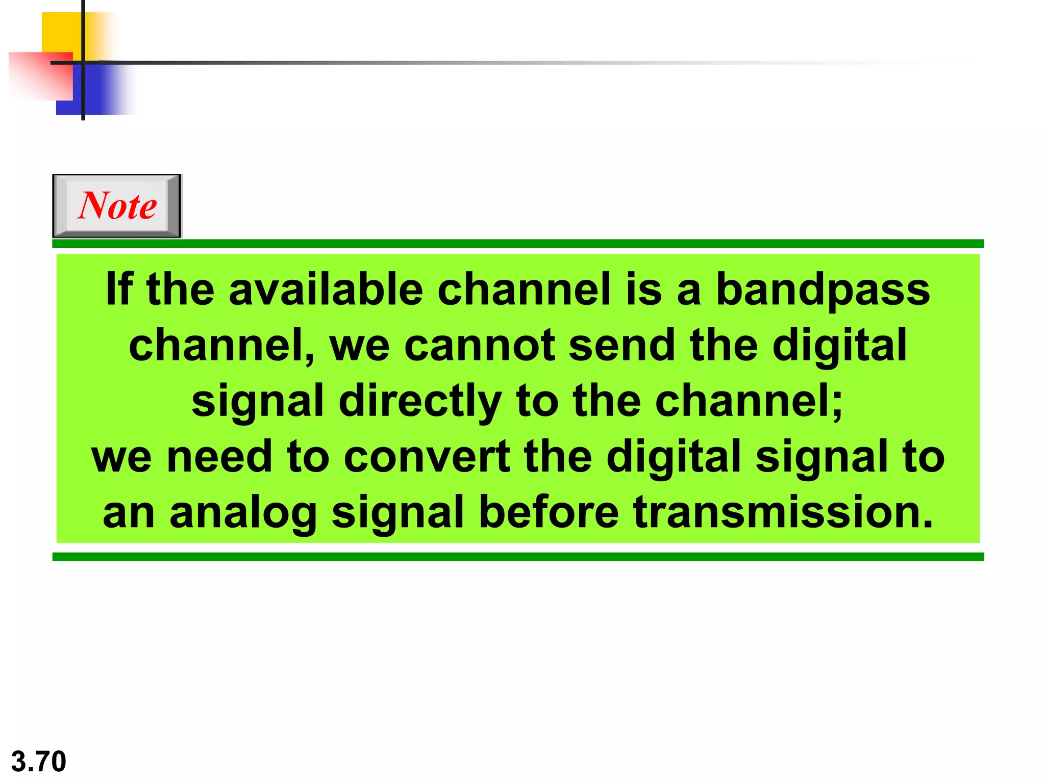 3.70
If the available channel is a bandpass
channel, we cannot send the digital
signal directly to the channel;
we need to convert the digital signal to
an analog signal before transmission.
Note
 