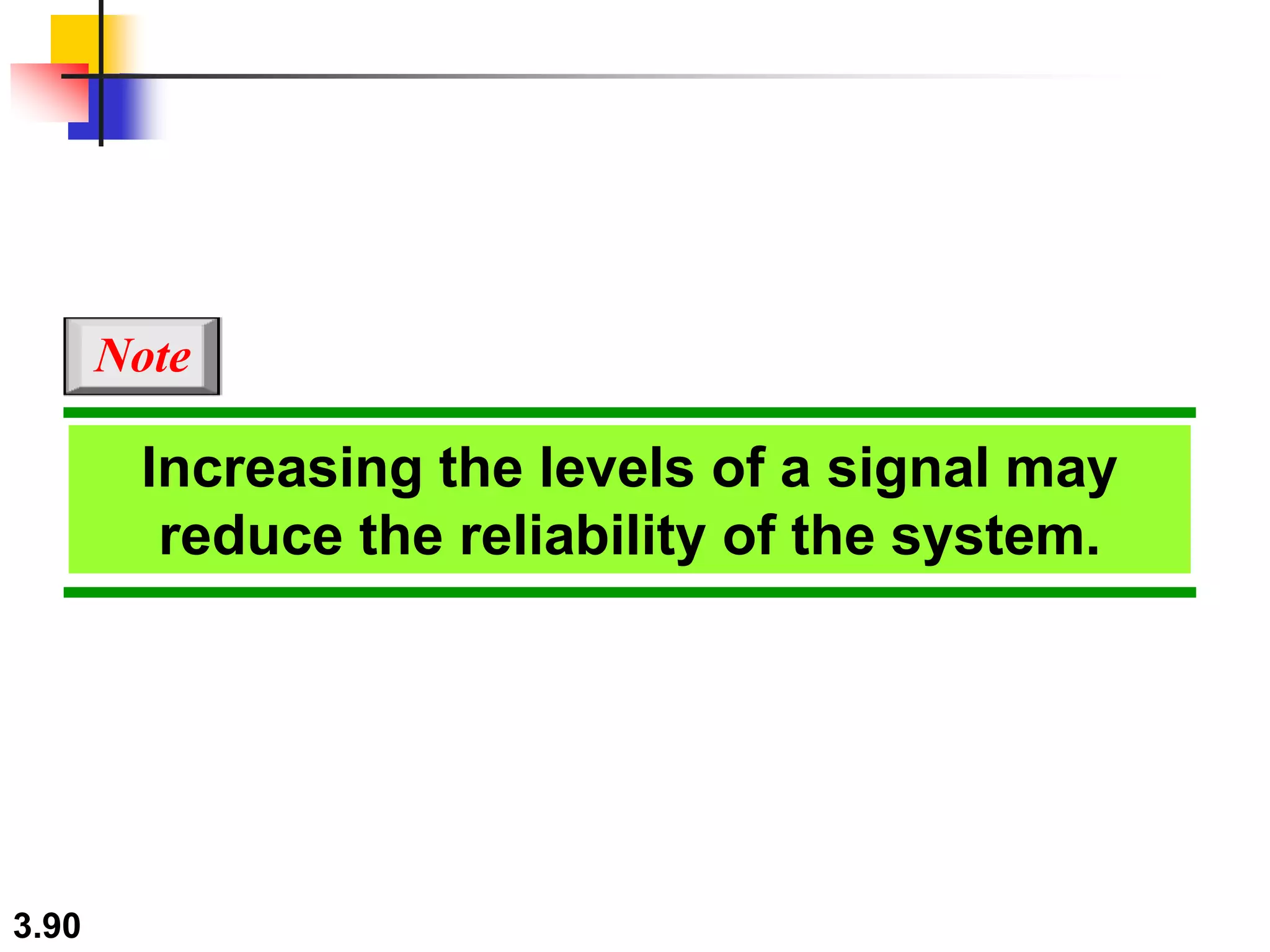 3.90
Increasing the levels of a signal may
reduce the reliability of the system.
Note
 