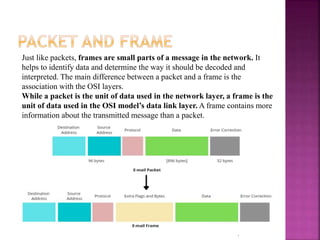 4
Just like packets, frames are small parts of a message in the network. It
helps to identify data and determine the way it should be decoded and
interpreted. The main difference between a packet and a frame is the
association with the OSI layers.
While a packet is the unit of data used in the network layer, a frame is the
unit of data used in the OSI model’s data link layer. A frame contains more
information about the transmitted message than a packet.
 