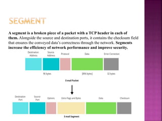 6
A segment is a broken piece of a packet with a TCP header in each of
them. Alongside the source and destination ports, it contains the checksum field
that ensures the conveyed data’s correctness through the network. Segments
increase the efficiency of network performance and improve security.
 