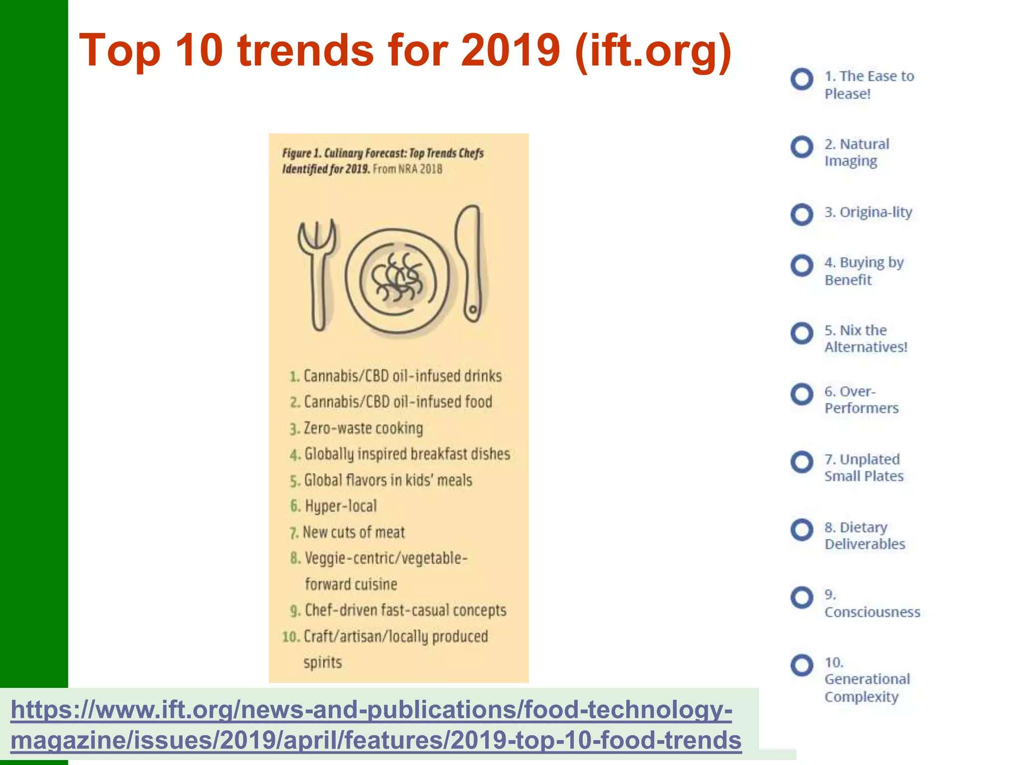 Top 10 trends for 2019 (ift.org)
https://www.ift.org/news-and-publications/food-technology-
magazine/issues/2019/april/features/2019-top-10-food-trends
 