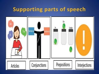 Supporting parts of speech
 