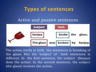Types of sentences
Active and passive sentences
The action (verb) in both the sentences is breaking of
the glass. But the ‘subject’ of both sentences is
different. In the first sentence, the subject (Sanjay)
does the action. In the second sentence, the subject
(the glass) receives the action.
 