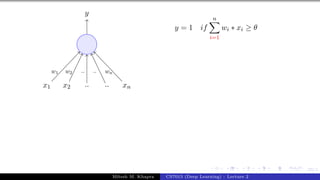 23/1
x1 x2 .. .. xn
y
w1 w2 .. .. wn
y = 1 if
n
X
i=1
wi ∗ xi ≥ θ
Mitesh M. Khapra CS7015 (Deep Learning) : Lecture 2
 