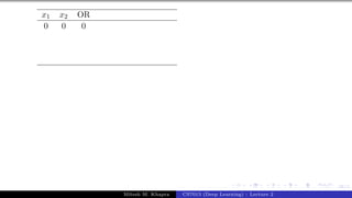 28/1
x1 x2 OR
0 0 0
Mitesh M. Khapra CS7015 (Deep Learning) : Lecture 2
 