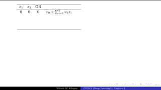 28/1
x1 x2 OR
0 0 0 w0 +
P2
i=1 wixi
Mitesh M. Khapra CS7015 (Deep Learning) : Lecture 2
 